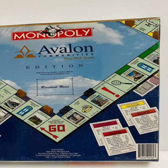 Vintage Monopoly Avalon Communities Edition Board Game Hasbro New Sealed - Picture 6 of 7
